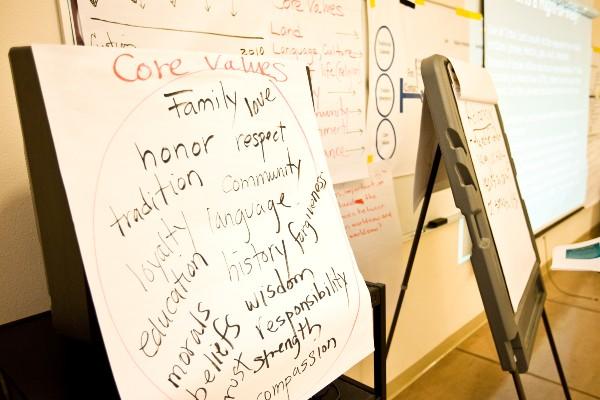 Two easels that have words written on them relating to core values